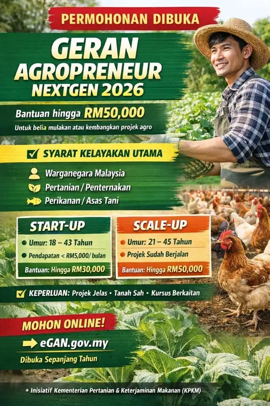 Poster Rasmi Geran Agropreneur Muda NextGen 2026 Kementerian Pertanian